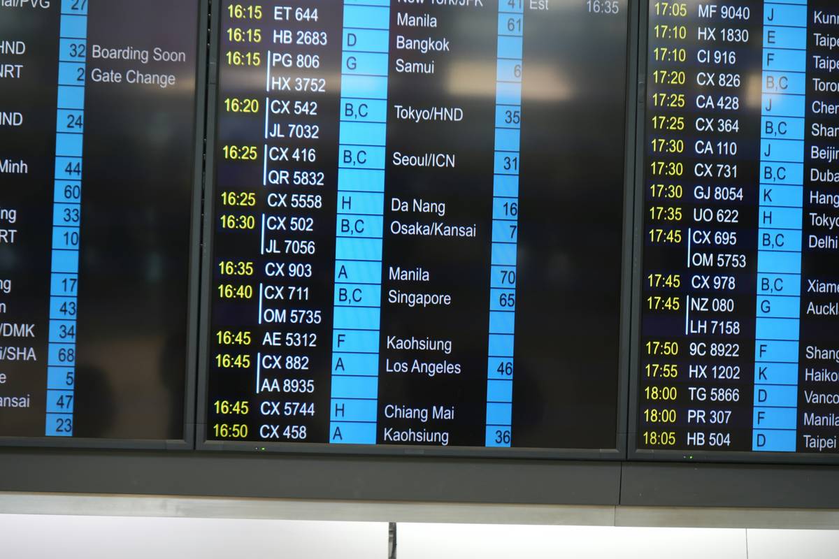Infographic showing partner airline baggage policies comparison